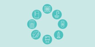 How to Clean The Hardest to Reach Spots in Your Home