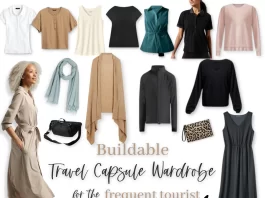 Minimalist Capsule Wardrobe Tips for Frequent Business Travelers
