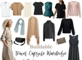 Minimalist Capsule Wardrobe Tips for Frequent Business Travelers