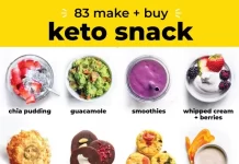 Low Carb Snack Recipes That Help Control Sugar Cravings Throughout the Day