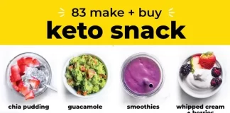 Low Carb Snack Recipes That Help Control Sugar Cravings Throughout the Day