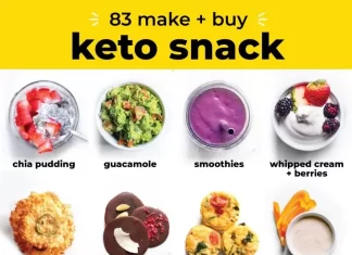 Low Carb Snack Recipes That Help Control Sugar Cravings Throughout the Day