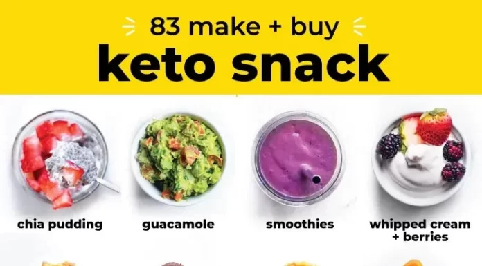 Low Carb Snack Recipes That Help Control Sugar Cravings Throughout the Day