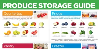 How to Store and Reheat BBQ Sauce for Maximum Freshness and Flavor