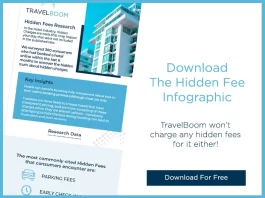 How to Avoid Common Hidden Fees When Booking International Accommodations Online