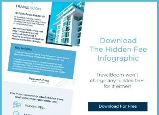 How to Avoid Common Hidden Fees When Booking International Accommodations Online