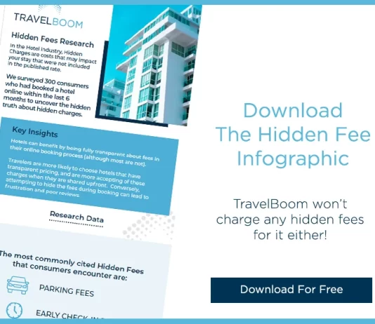 How to Avoid Common Hidden Fees When Booking International Accommodations Online