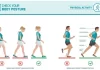 How to Track and Improve Your Posture During Workouts to Prevent Injury