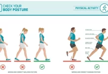 How to Track and Improve Your Posture During Workouts to Prevent Injury