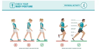 How to Track and Improve Your Posture During Workouts to Prevent Injury