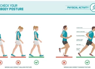 How to Track and Improve Your Posture During Workouts to Prevent Injury