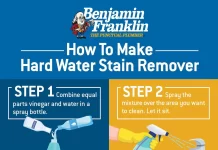 DIY Natural Solutions to Remove Hard Water Stains from Bathroom Fixtures