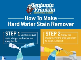 DIY Natural Solutions to Remove Hard Water Stains from Bathroom Fixtures