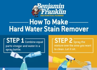 DIY Natural Solutions to Remove Hard Water Stains from Bathroom Fixtures