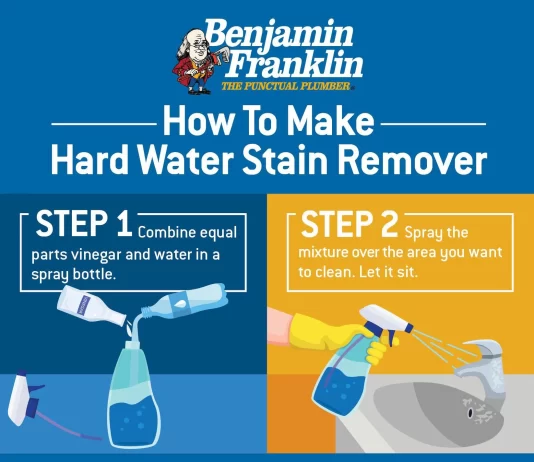 DIY Natural Solutions to Remove Hard Water Stains from Bathroom Fixtures