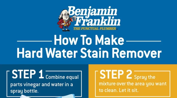 DIY Natural Solutions to Remove Hard Water Stains from Bathroom Fixtures