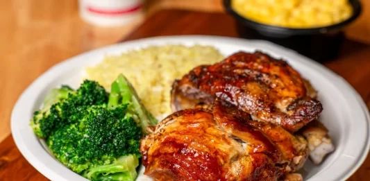 Quick and Easy Weeknight Grilled Chicken Recipes for Busy Cooks