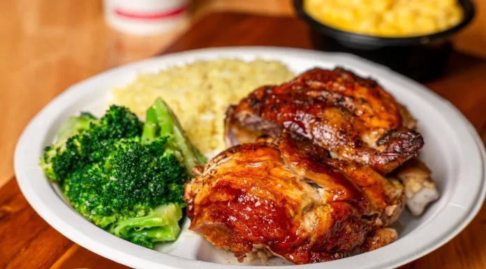 Quick and Easy Weeknight Grilled Chicken Recipes for Busy Cooks
