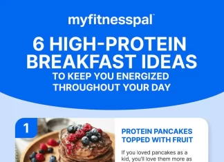 High Protein Breakfast Recipes for Busy Mornings to Boost Energy