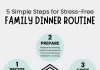 Minimalist Meal Planning Organizing Your Kitchen for Simple Stress-Free Cooking