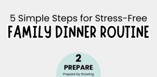 Minimalist Meal Planning Organizing Your Kitchen for Simple Stress-Free Cooking