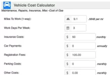 Practical Tips for Cutting Transportation Costs When Commuting to Work