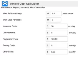 Practical Tips for Cutting Transportation Costs When Commuting to Work