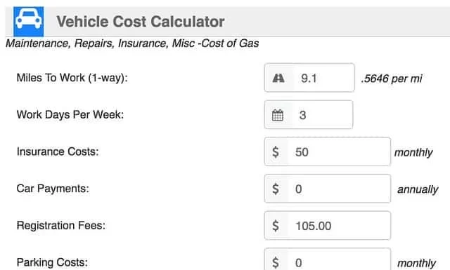 Practical Tips for Cutting Transportation Costs When Commuting to Work