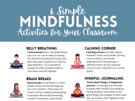 Simple Mindfulness Practices to Boost Daily Productivity and Focus