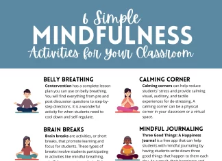 Simple Mindfulness Practices to Boost Daily Productivity and Focus