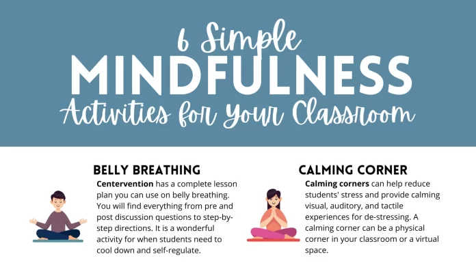 Simple Mindfulness Practices to Boost Daily Productivity and Focus