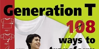 Transform Old T-Shirts into Reusable Grocery Bags Without Sewing