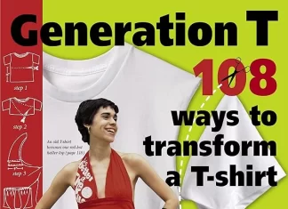 Transform Old T-Shirts into Reusable Grocery Bags Without Sewing