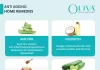 Best Natural Ingredients to Incorporate in Your Evening Anti-Aging Regimen
