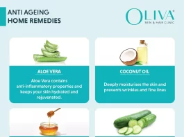 Best Natural Ingredients to Incorporate in Your Evening Anti-Aging Regimen