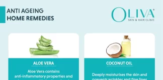 Best Natural Ingredients to Incorporate in Your Evening Anti-Aging Regimen