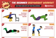 Effective At-Home Fitness Habits for Beginners Without Equipment