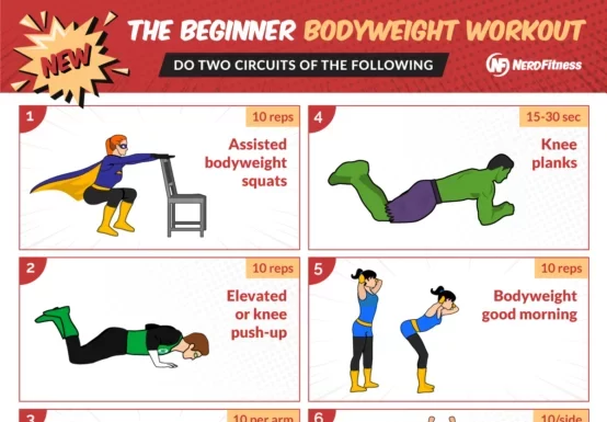 Effective At-Home Fitness Habits for Beginners Without Equipment
