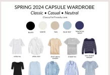 How to Build a Stylish Capsule Wardrobe on a Tight Budget in 2024