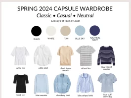 How to Build a Stylish Capsule Wardrobe on a Tight Budget in 2024