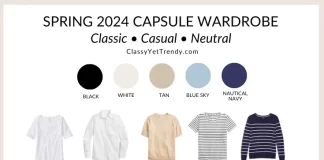 How to Build a Stylish Capsule Wardrobe on a Tight Budget in 2024