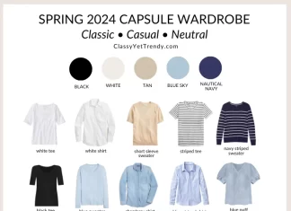 How to Build a Stylish Capsule Wardrobe on a Tight Budget in 2024