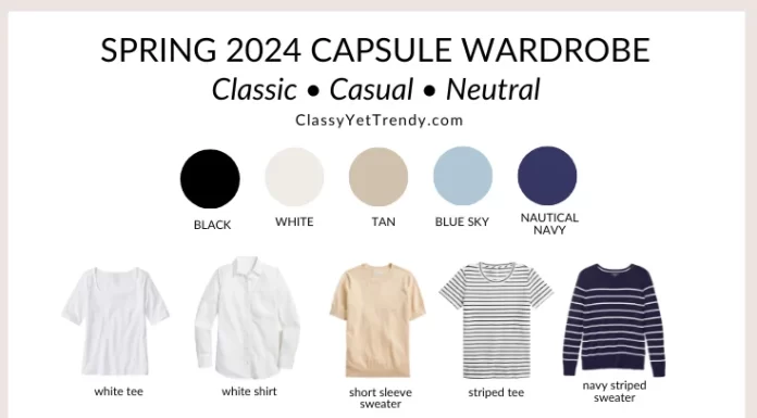 How to Build a Stylish Capsule Wardrobe on a Tight Budget in 2024