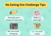 Effective Strategies for Reducing Dining Out Expenses Each Month