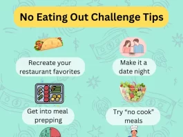 Effective Strategies for Reducing Dining Out Expenses Each Month