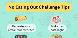Effective Strategies for Reducing Dining Out Expenses Each Month