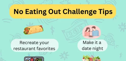 Effective Strategies for Reducing Dining Out Expenses Each Month