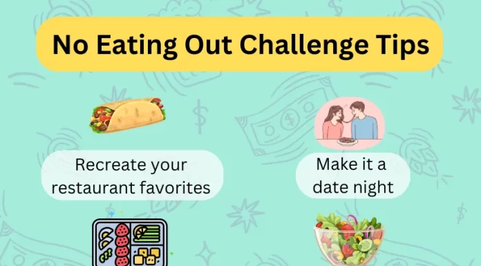 Effective Strategies for Reducing Dining Out Expenses Each Month