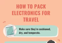 Best Packing Techniques for Keeping Electronics Safe on International Flights
