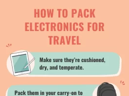 Best Packing Techniques for Keeping Electronics Safe on International Flights